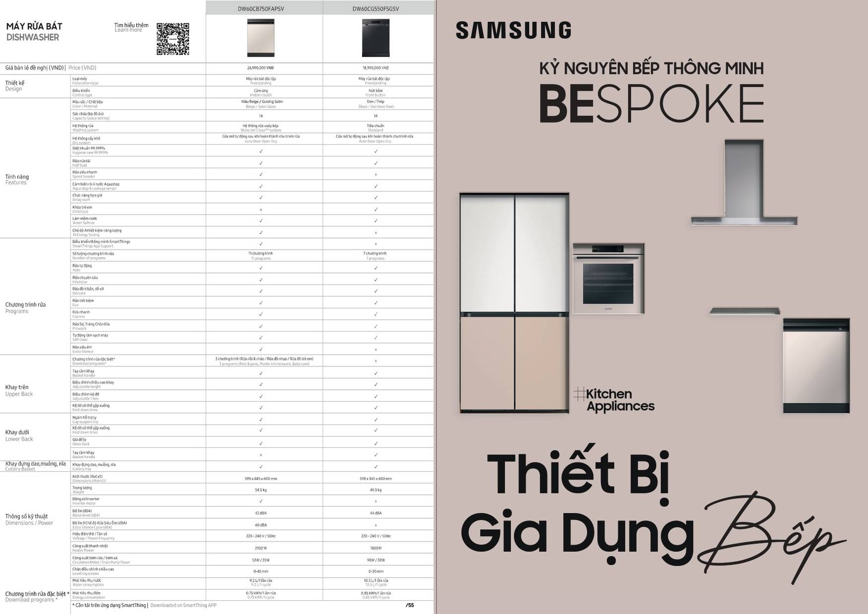 Thiết bị gia dụng bếp SAMSUNG Bảng giá và Catalogue mới nhất tại Bình Dương /Page 29